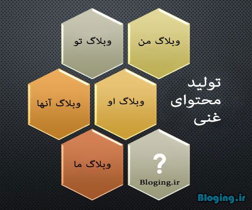نقش وبلاگ نویسان در غنی کردن محتوای وب فارسی